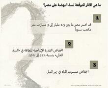 سد النهضة