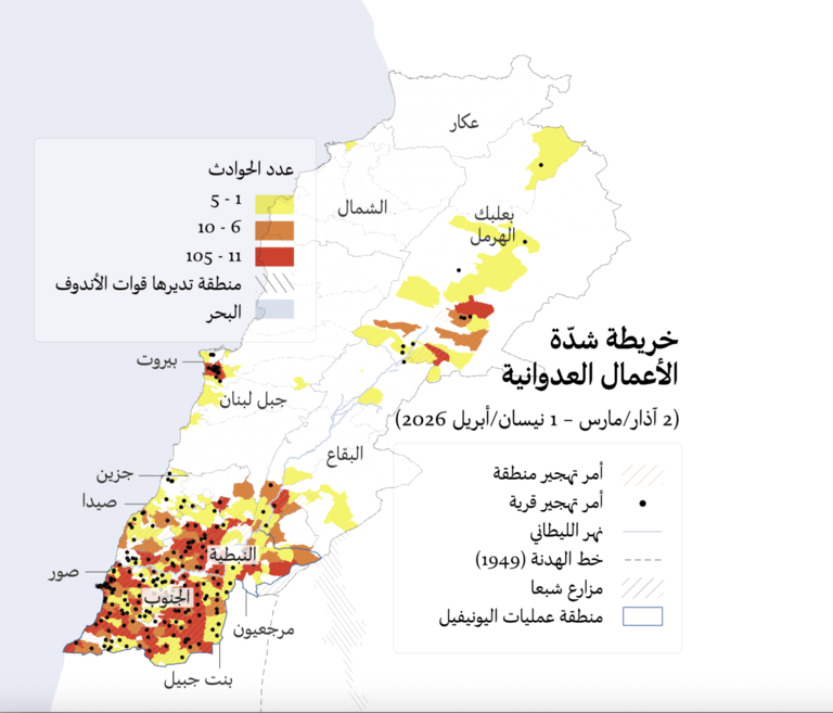 نصف الأراضي اللبنانية ساحات حرب